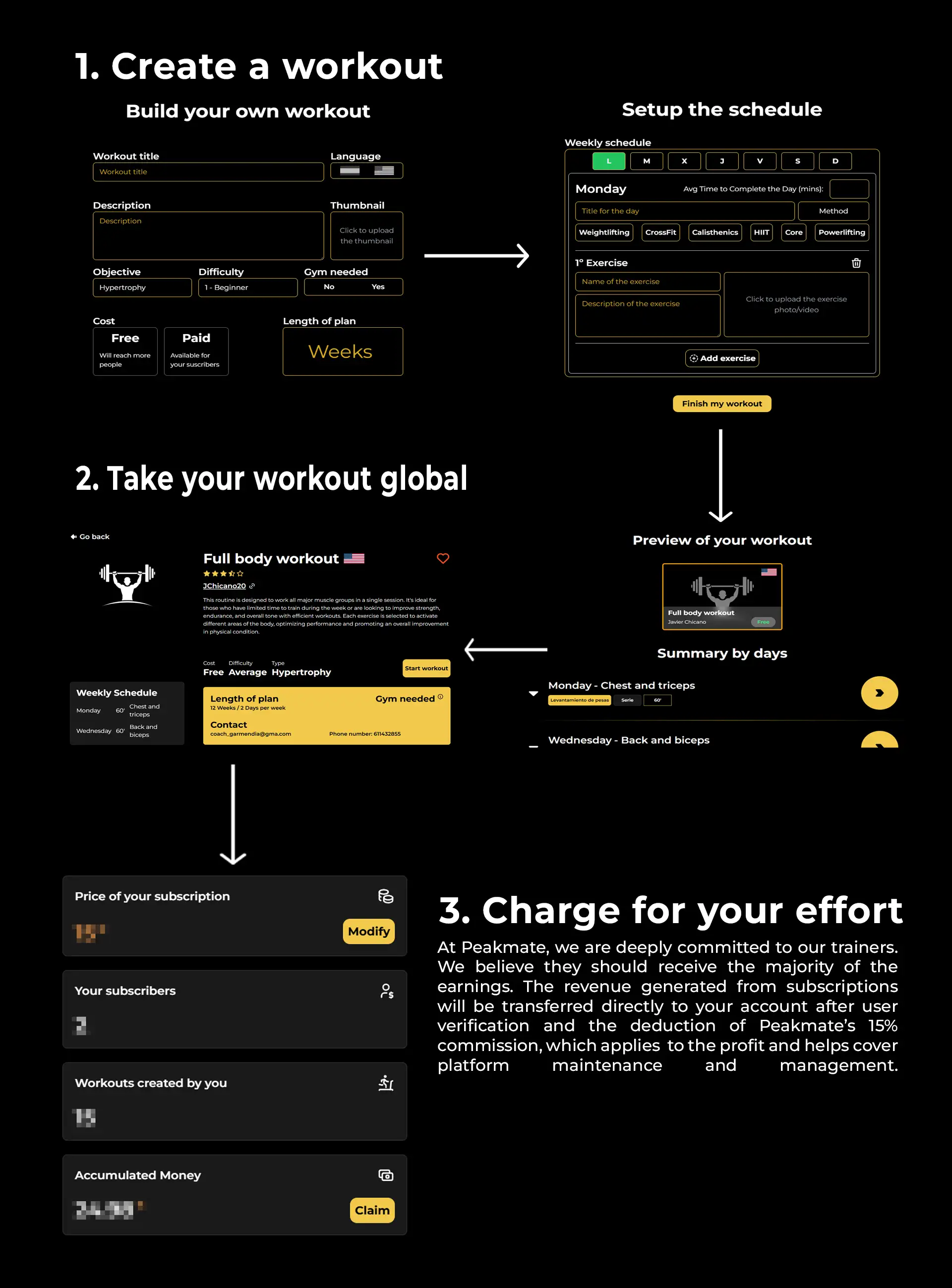 image of how it works